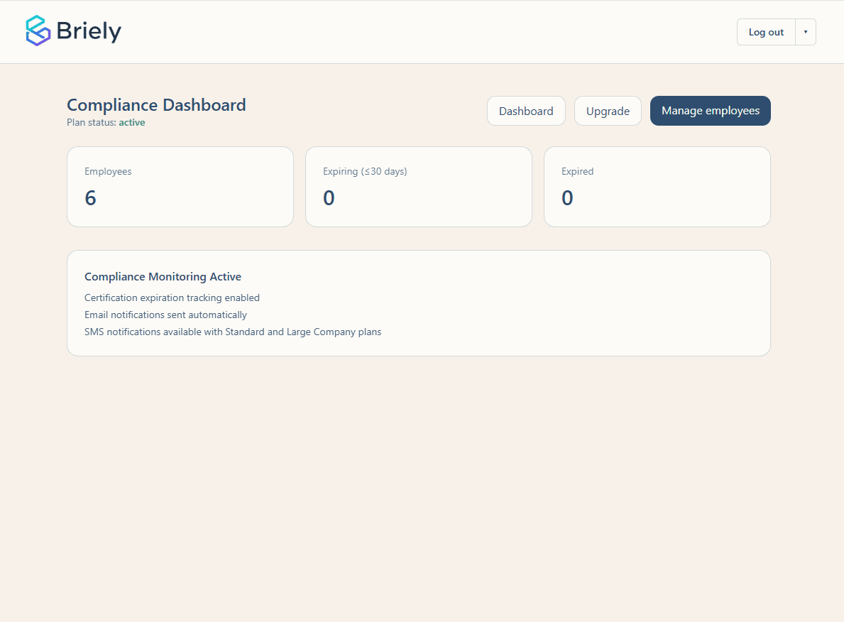 Compliance Dashboard